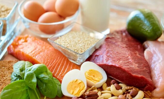 Харчовыя прадукты Keto